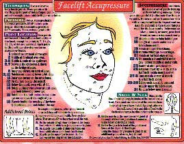 FACELIFT ACUPRESSURE CHART